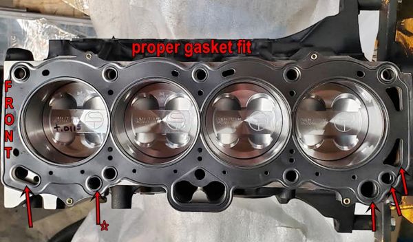 Gasket_alignment_MLS_-_good_annoted.jpg