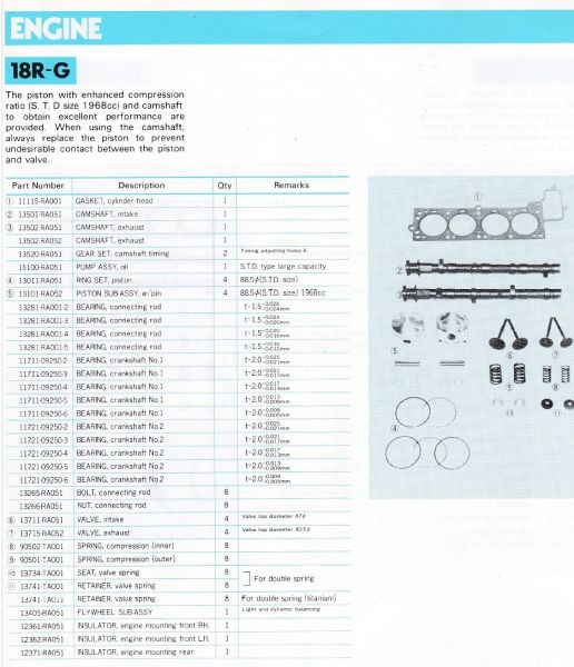 TRD_18RG_parts_USA_pamphlet.jpg