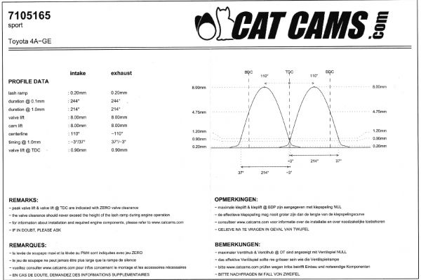 cam_card_Cat_sport_cams_7105165_244_238.jpg